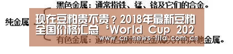 现在豆粕贵不贵？2018年最新豆粕全国价